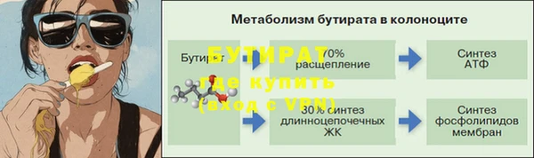 ALPHA PVP Абинск